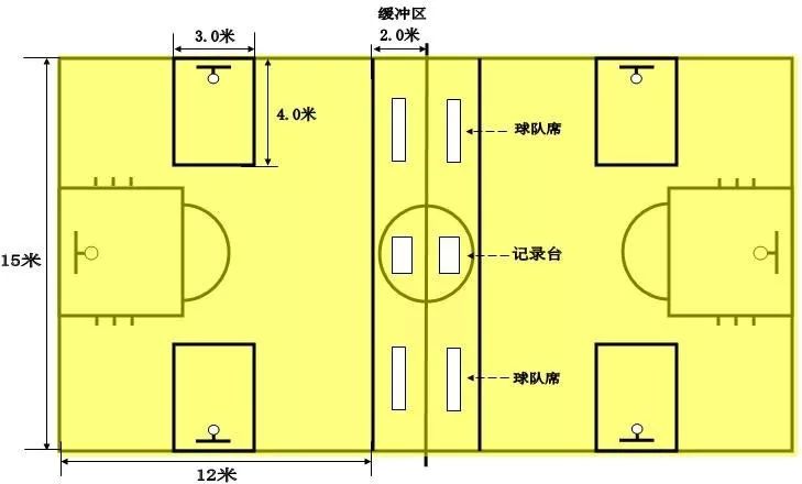 2023年全国体育传统学校篮球联赛（高中组）竞赛规程