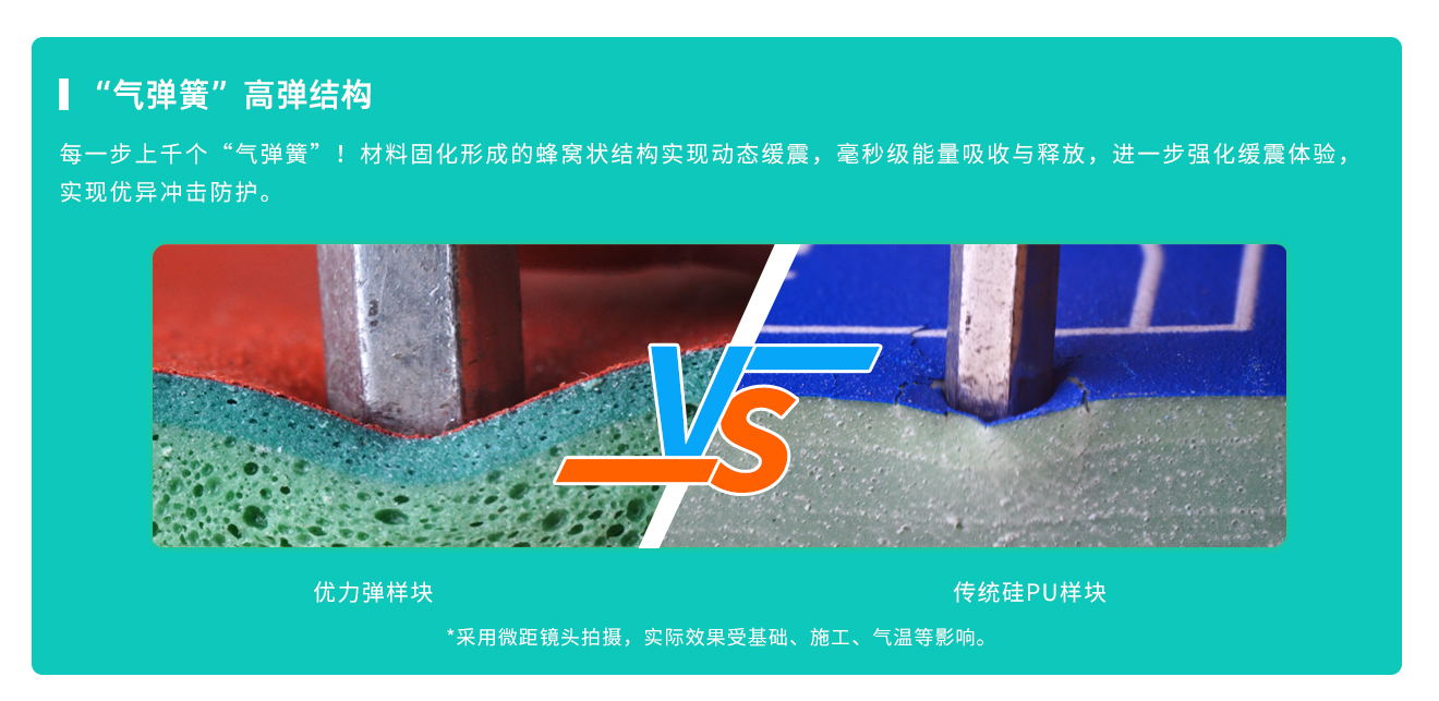 “优弹”动态缓震型硅PU球场
